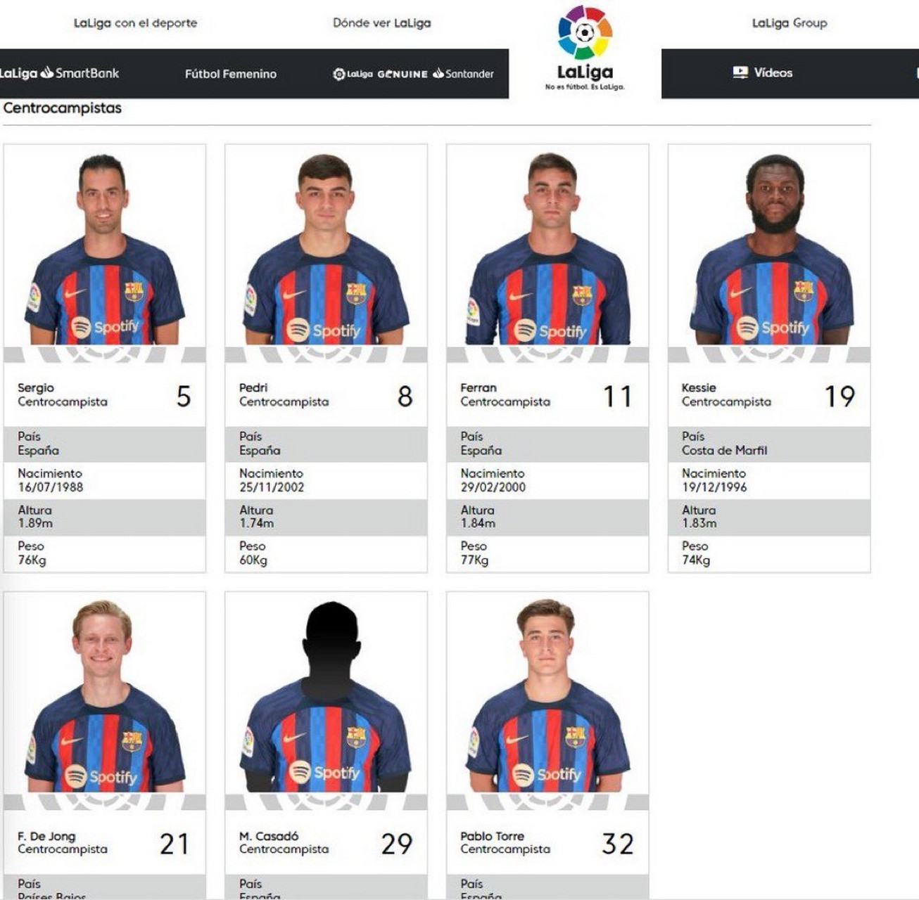 巴萨绝杀马赛，加维刷新纪录