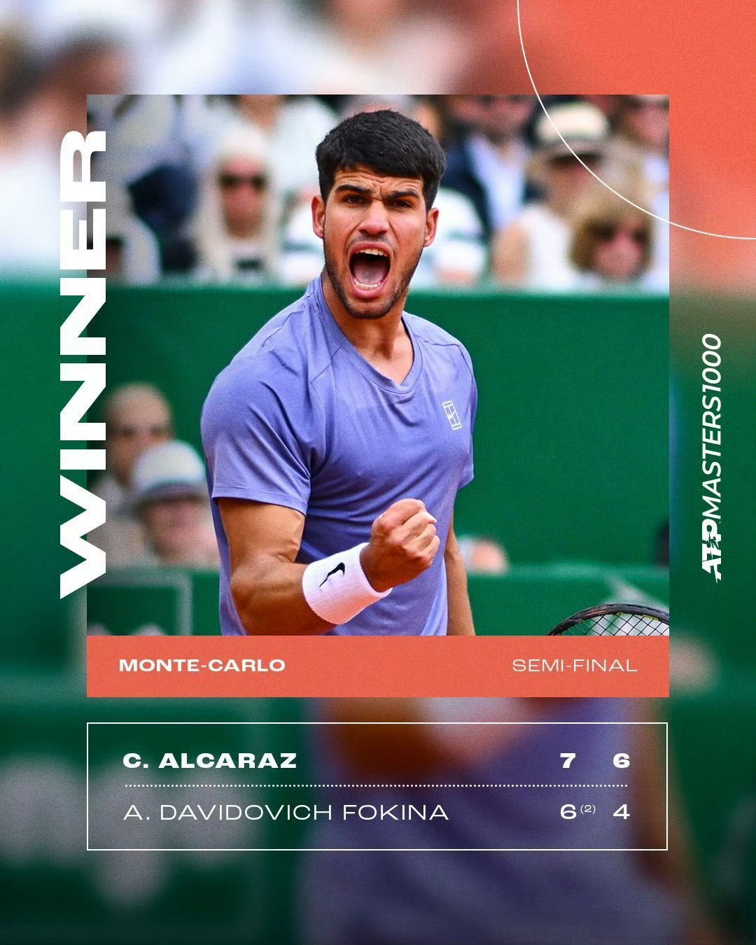 法网力克蒙特卡洛大师赛，阿尔卡拉斯关键制胜